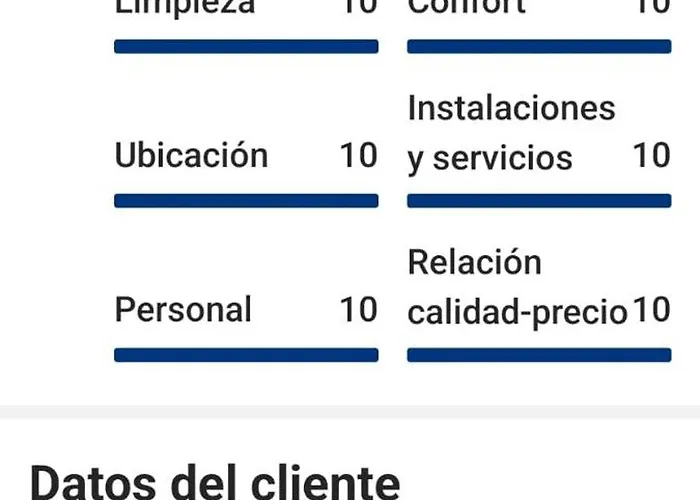 Daire Leon Xiii Vilagarcia de Arousa